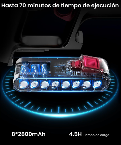 Lote de 5 Aspiradoras Anyson Start 5