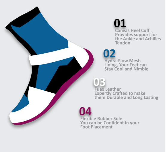 Botas de Boxeo Starpro BS-010